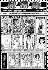 [Magazine] Comic Masyo 2008-06-