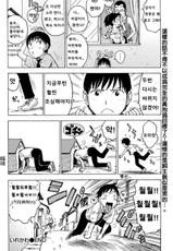 [Karma Tatsurou] Irekawa (Monthly Vitaman 2011-07) [Korean]-[かるま龍狼] いれかわ (月刊 ビタマン 2011年7月号) [韓国翻訳]