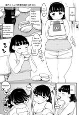 Ayano's Weight Gain Diary [ITA translate]-fusa