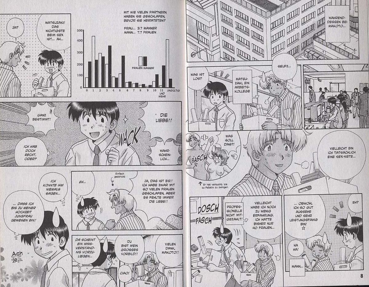 [Katsu Aki] Manga Love Story for Ladies [German] 