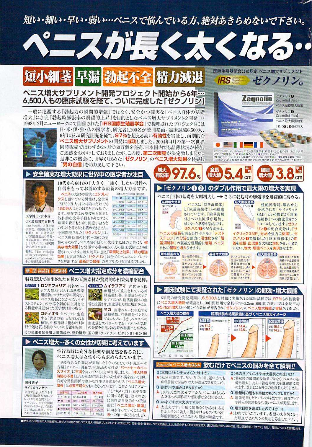 COMIC Namaiki! 2008-04 ナマイキッ！ 2008年04月号