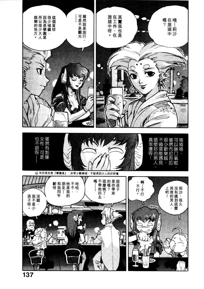 [ISUTOSHI] Koukou Hoshi Prowler Vol.1 (Chinese) [ISUTOSHI] 高校星プラウラ Vol.1 (中国翻訳)