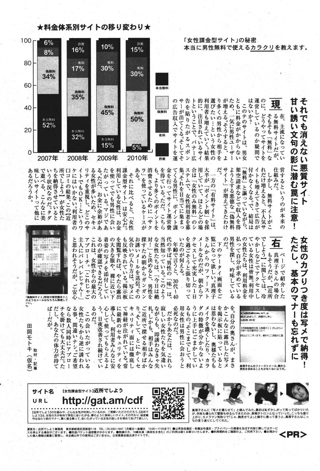 COMIC Kairakuten 2011-07 [雑誌] COMIC 快楽天 2011年07月号